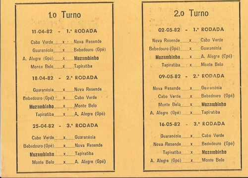 Tabela do Torneio Regional de Equipes Amadoras, de 1982, realizado pela Liga Muzambinhense de Esportes