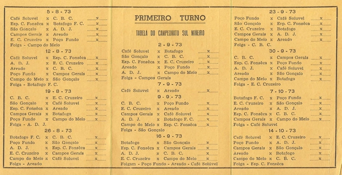 Tabela do Campeonato Sul Mineiro de 1973, com a participação do Esporte Clube Cruzeiro, de Muzambinho