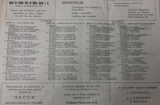 Tabela de jogos do Esporte Clube Cruzeiro, de Muzambinho, no Campeonato Regional de Integração, em 1977